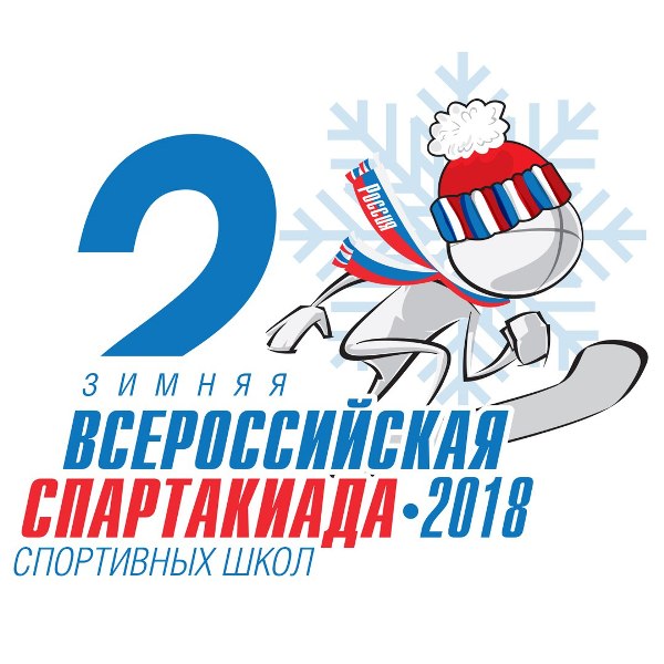 Спортивные новости